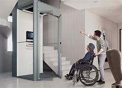 Home Lift for 2 Person:Technological Innovation and Market Trends in a Global Perspective 2 image 60