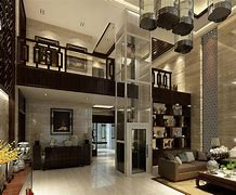 Home Lift System:Global Development and Future Trends of Home Lift Systems